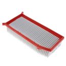 Filtro Aire Renault Duster 2015/2021, Oroch 2016/2021, Captur 2018/2021 F.AIRE DUSTER 2-OROCH - 1